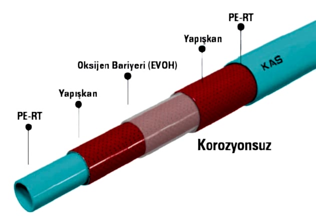 8050016